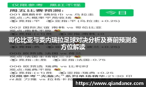 哥伦比亚与委内瑞拉足球对决分析及赛前预测全方位解读