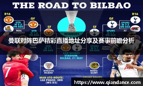 曼联对阵巴萨精彩直播地址分享及赛事前瞻分析