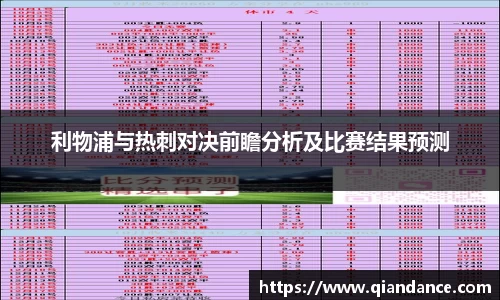 利物浦与热刺对决前瞻分析及比赛结果预测