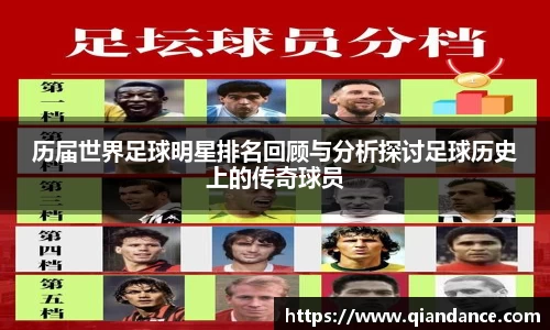 历届世界足球明星排名回顾与分析探讨足球历史上的传奇球员