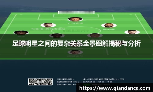 足球明星之间的复杂关系全景图解揭秘与分析