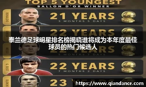 泰兰德足球明星排名榜揭晓谁将成为本年度最佳球员的热门候选人